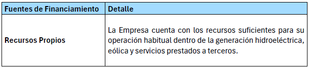 Fuentes Financiamiento 2026
