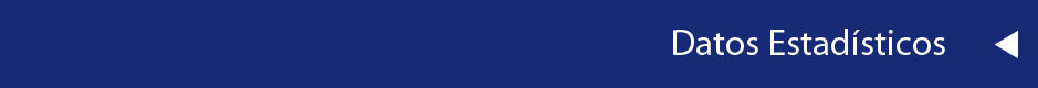 CABECERA Datos Estadisticos 